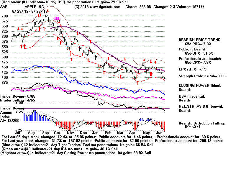 AAPL.BMP (1920054 bytes)
