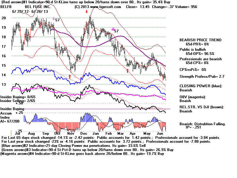 BELFB.BMP (1920054 bytes)