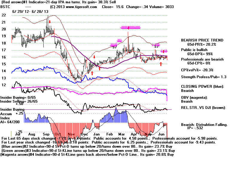 BSTC.BMP (1920054 bytes)