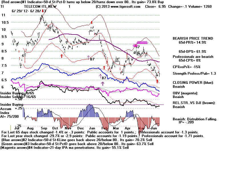 TI.BMP (1920054 bytes)