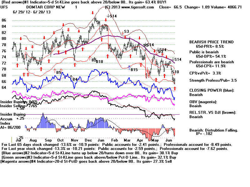 UFS.BMP (1920054 bytes)