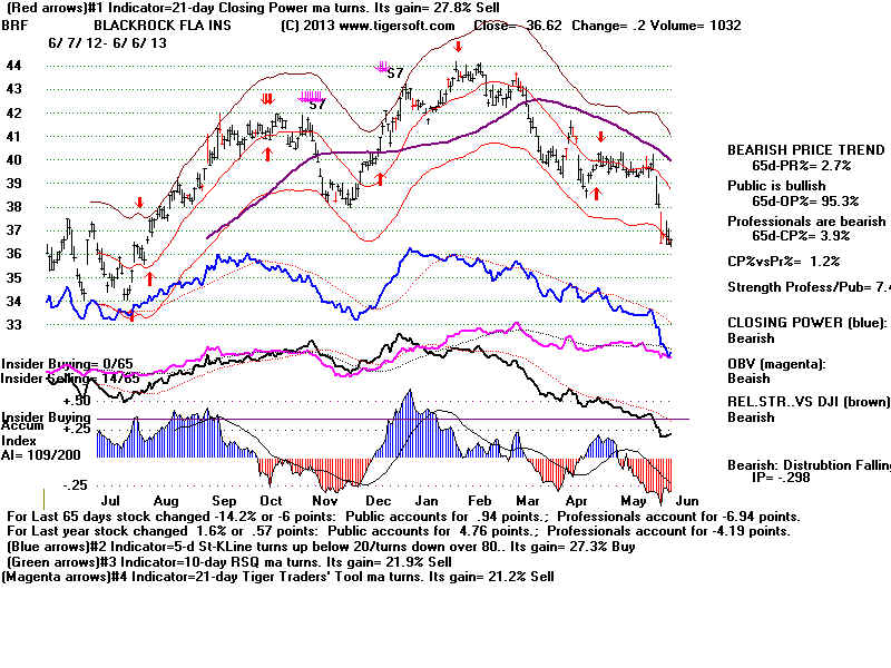 BRF.BMP (1920054 bytes)