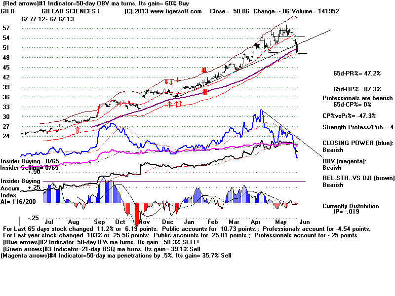 GILD.BMP (1920054 bytes)