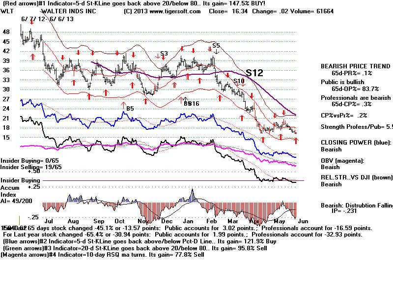 WLT.BMP (1920054 bytes)