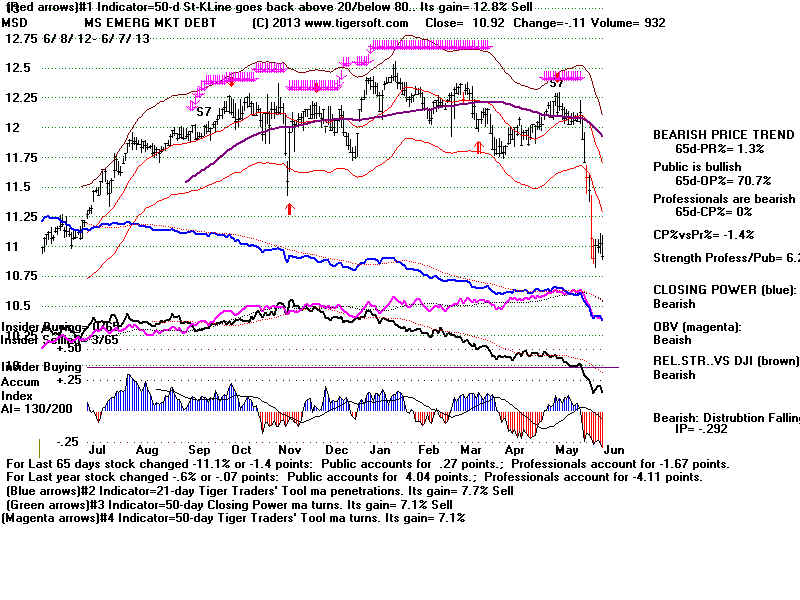 MSD.BMP (1920054 bytes)