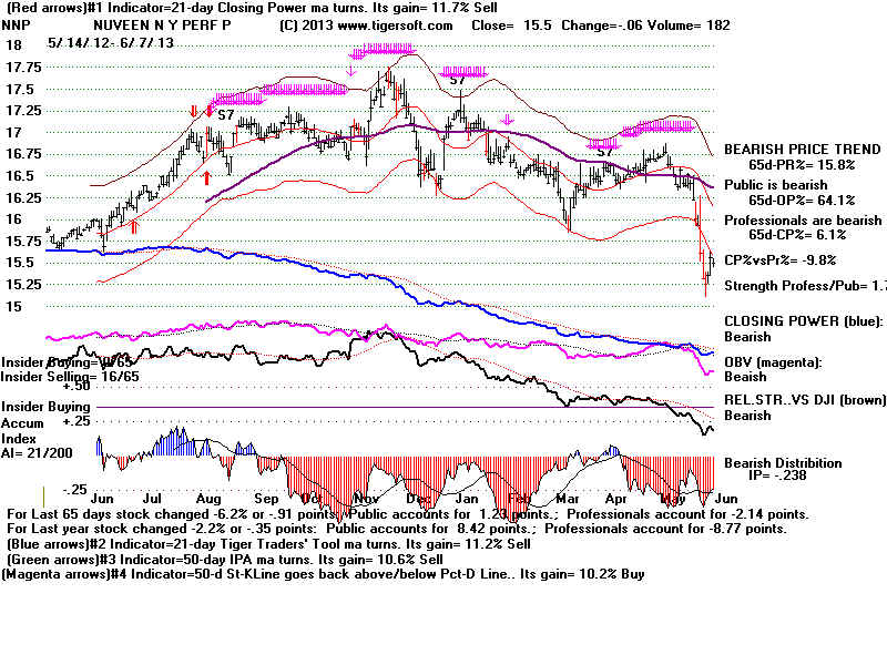 NNP.BMP (1920054 bytes)