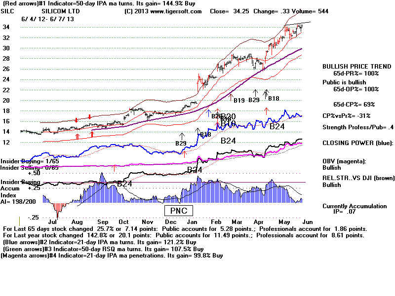 SILC.BMP (1920054 bytes)