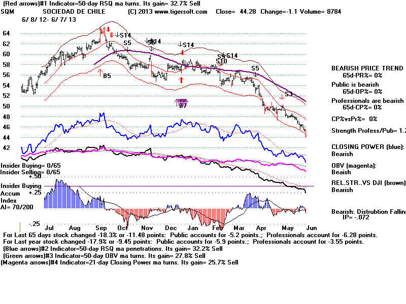 SQM.BMP (1920054 bytes)