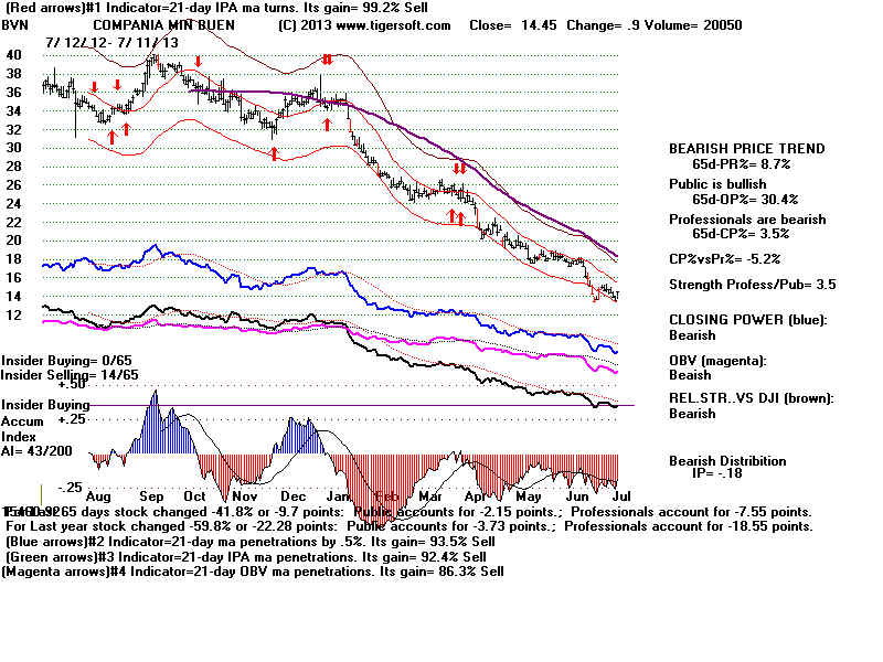 BVN.BMP (1920054 bytes)