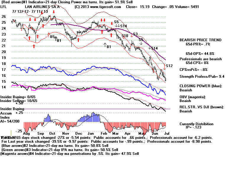 LFL.BMP (1920054 bytes)