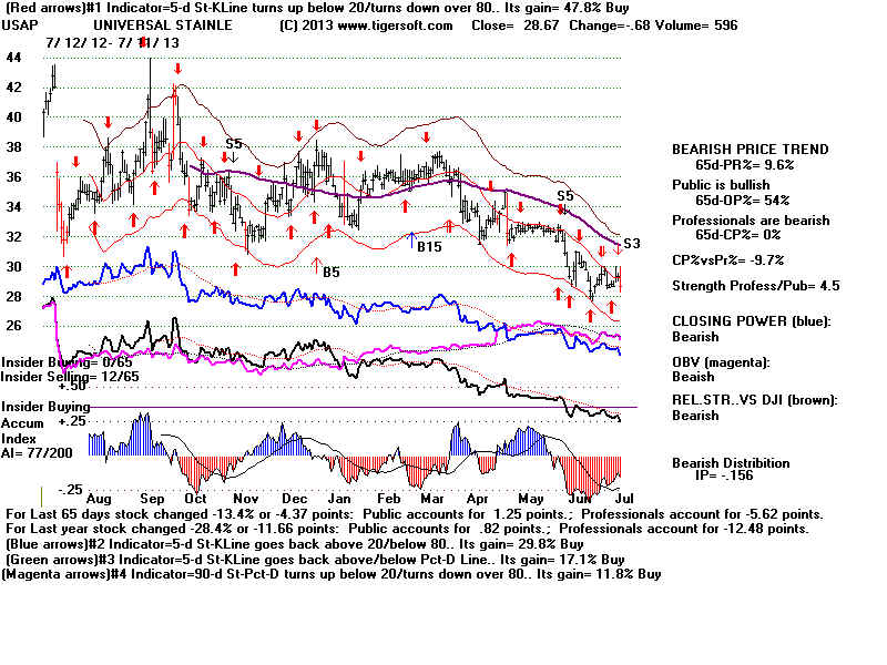 USAP.BMP (1920054 bytes)