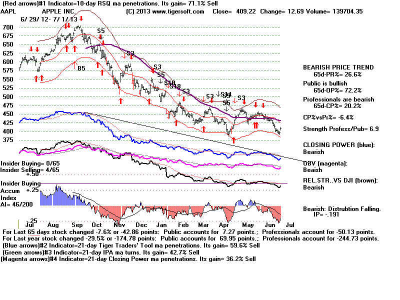 AAPL.BMP (1920054 bytes)