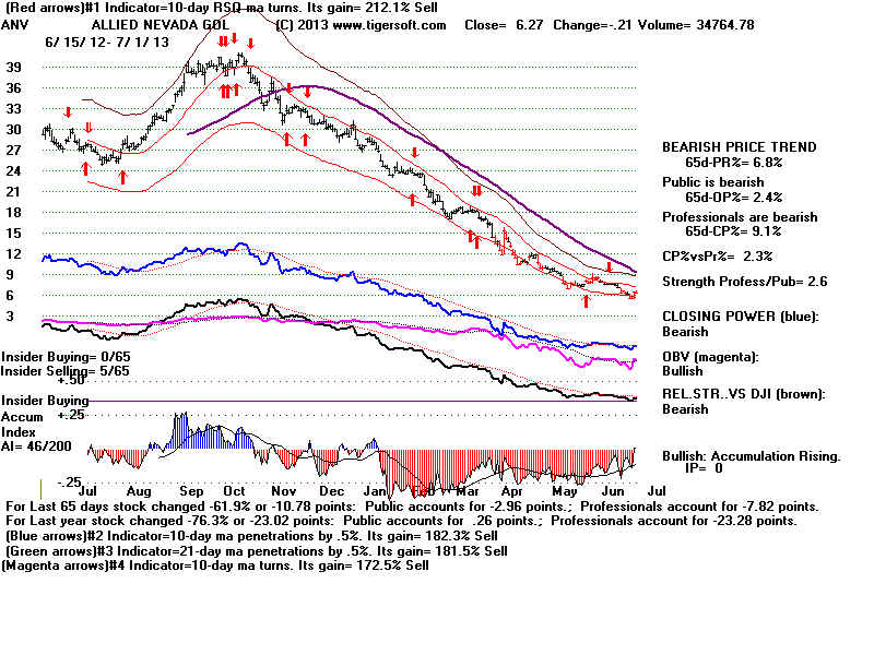 ANV.BMP (1920054 bytes)