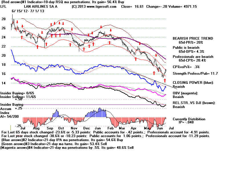 LFL.BMP (1920054 bytes)