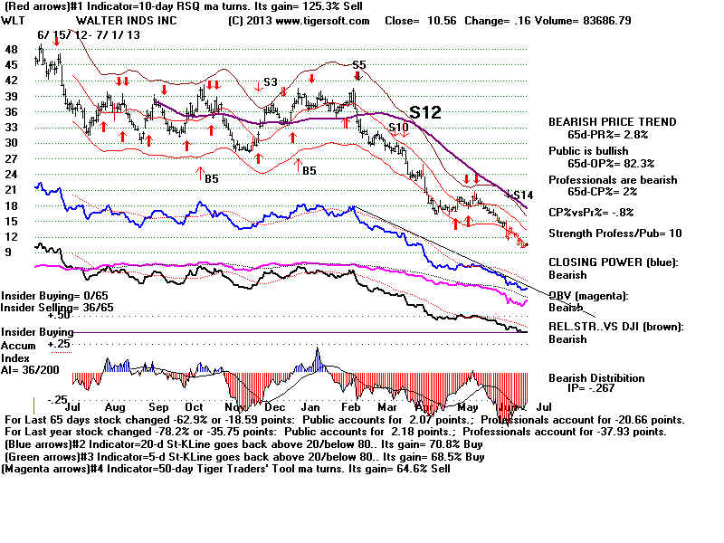 WLT.BMP (1920054 bytes)