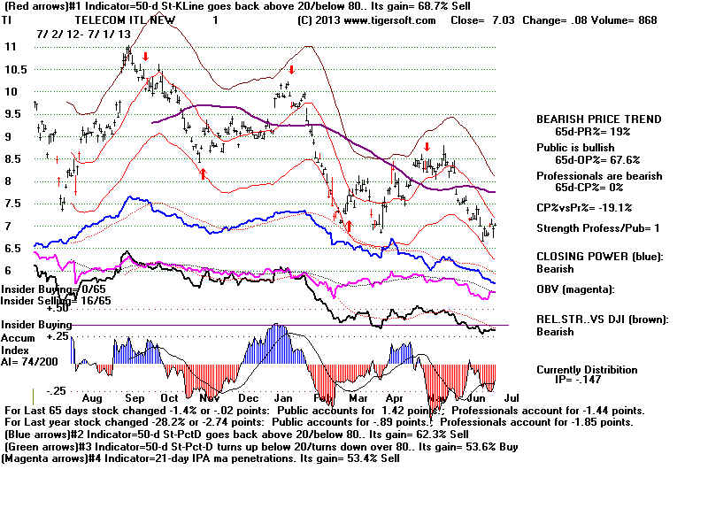 TI.BMP (1920054 bytes)