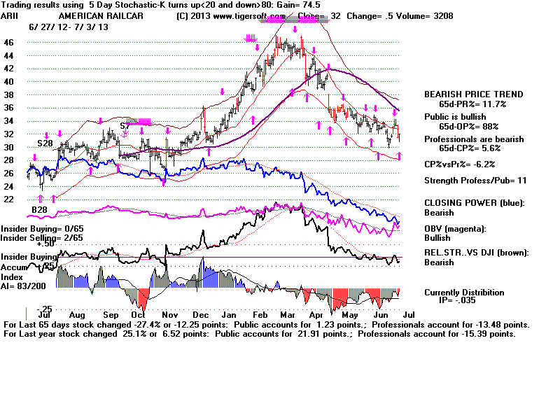 ARII.BMP (1920054 bytes)