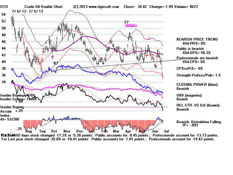 DTO.BMP (1920054 bytes)