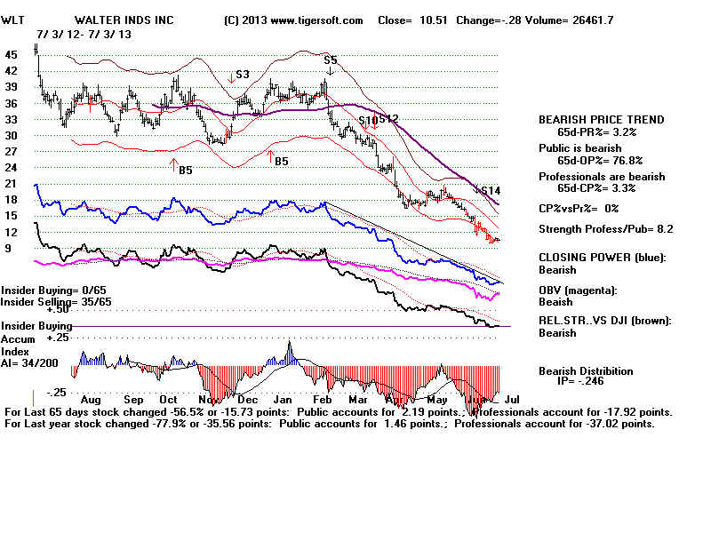 WLT.BMP (1920054 bytes)