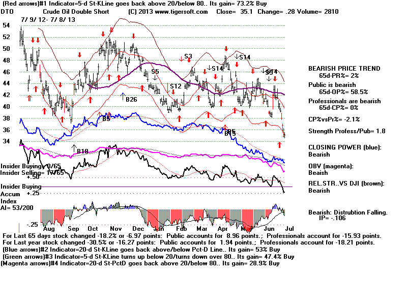 DTO.BMP (1920054 bytes)