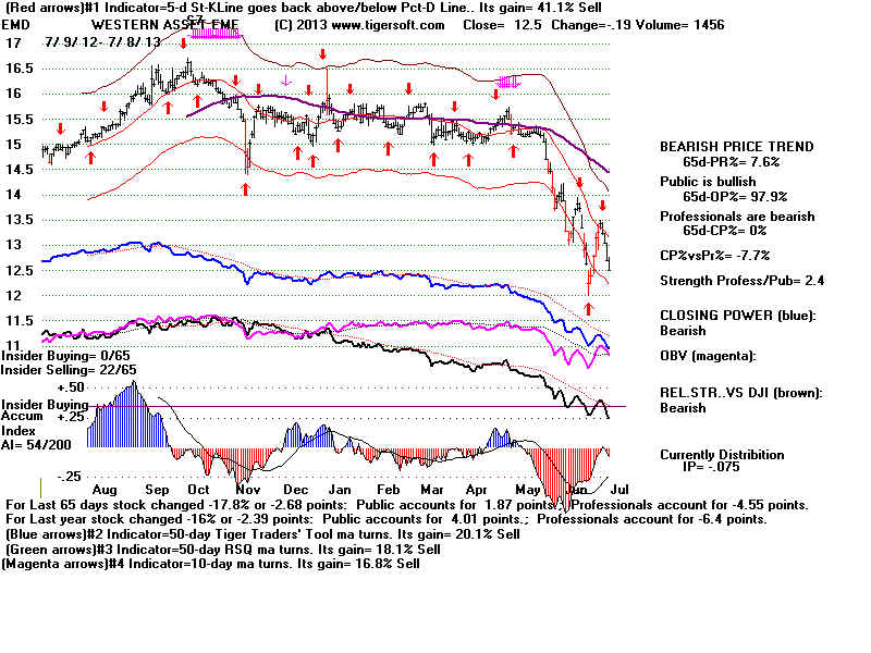 EMD.BMP (1920054 bytes)
