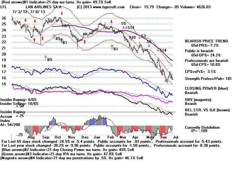 LFL.BMP (1920054 bytes)