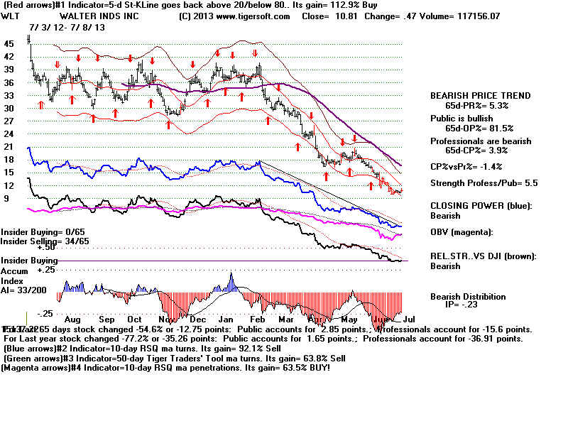 WLT.BMP (1920054 bytes)