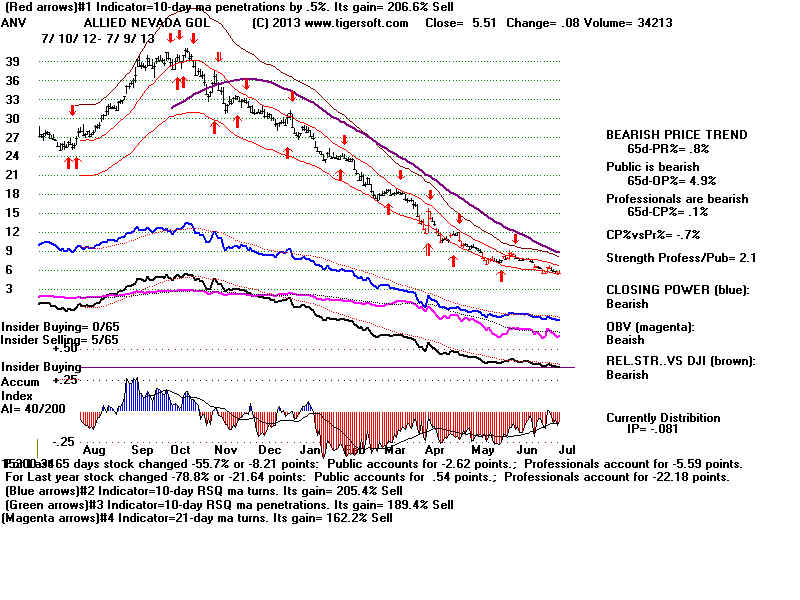 ANVN.BMP (1920054 bytes)