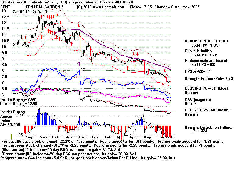 CENT.BMP (1920054 bytes)