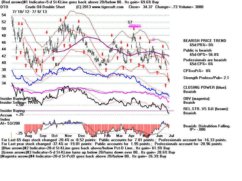 DTO.BMP (1920054 bytes)