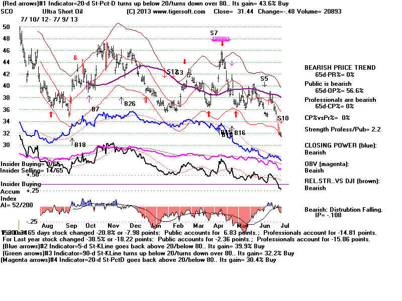SCO.BMP (1920054 bytes)