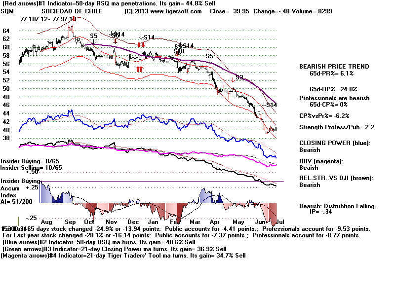 SQM.BMP (1920054 bytes)