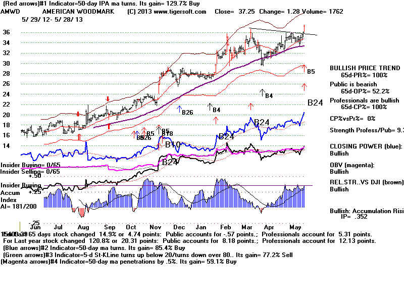 AMWD.BMP (1920054 bytes)