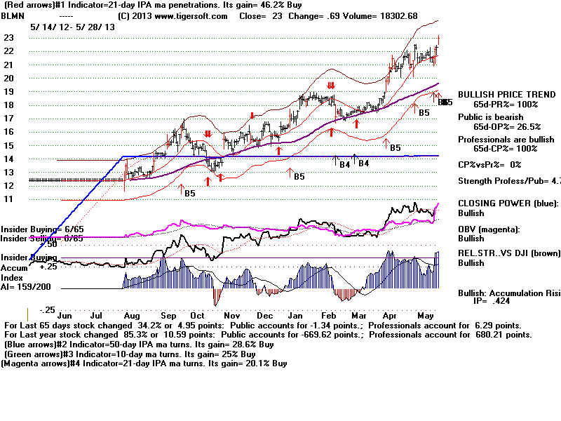BLMN.BMP (1920054 bytes)