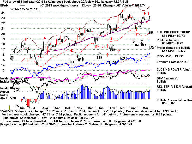 EPAM.BMP (1920054 bytes)