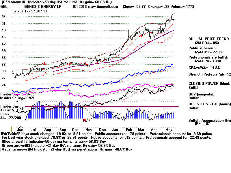 GEL.BMP (1920054 bytes)