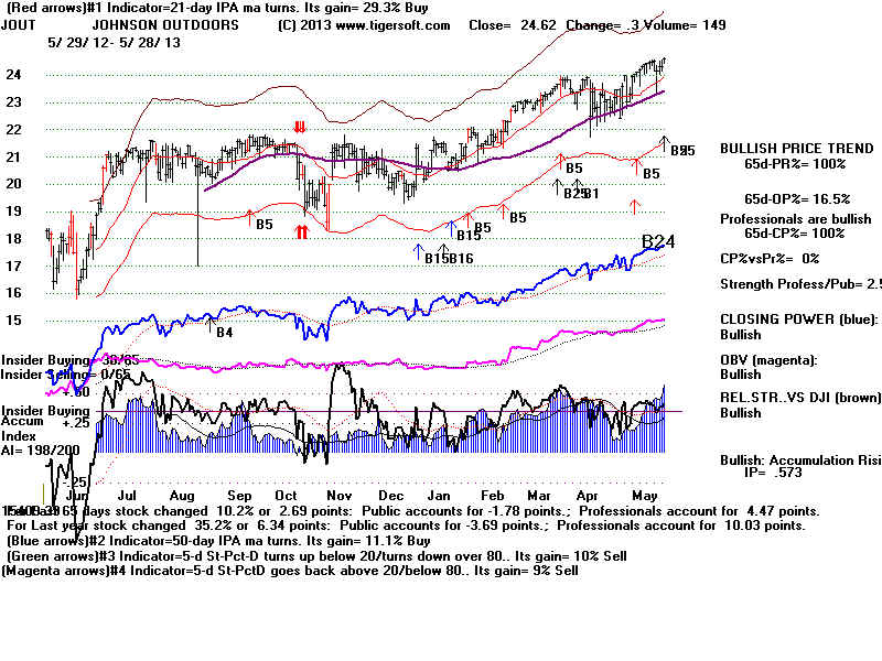 JOUT.BMP (1920054 bytes)