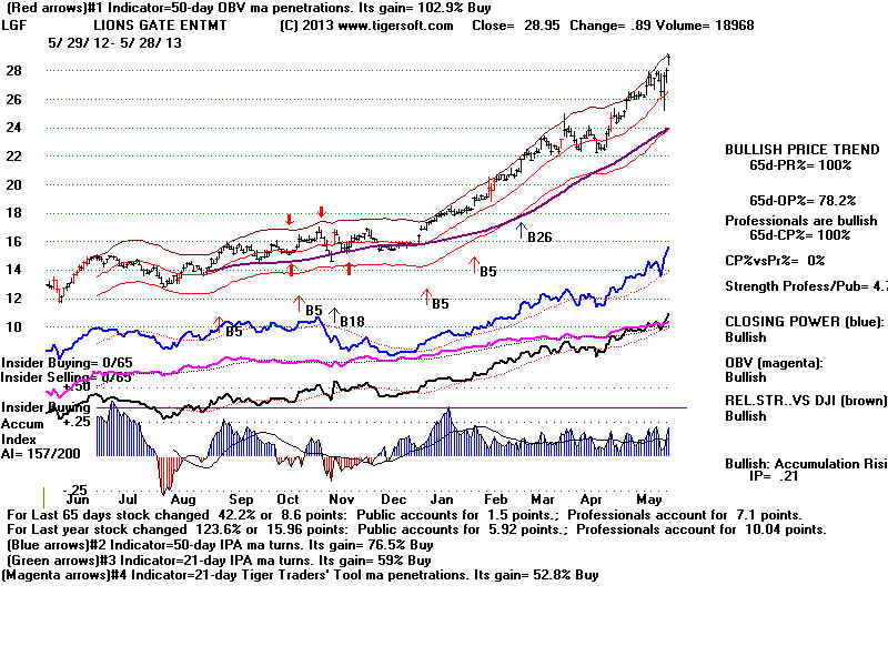 LGF.BMP (1920054 bytes)