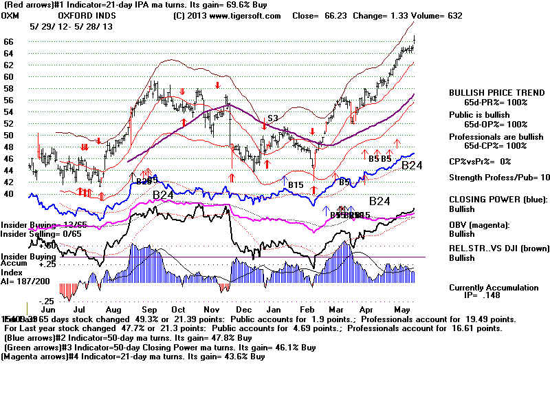 OXM.BMP (1920054 bytes)