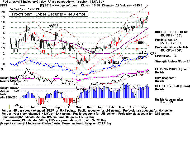 PFPT.BMP (1920054 bytes)