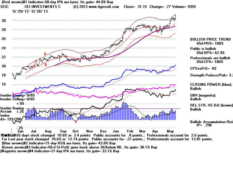 SEIC.BMP (1920054 bytes)