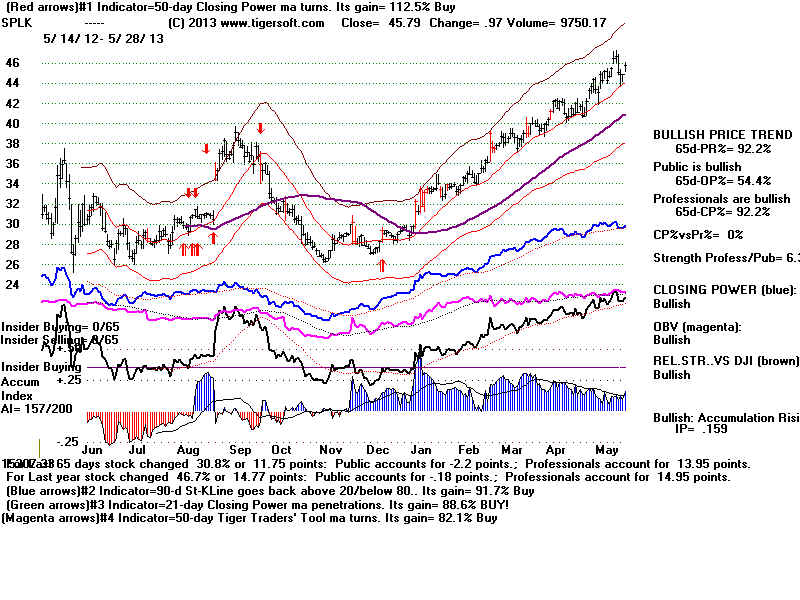 SPLK.BMP (1920054 bytes)