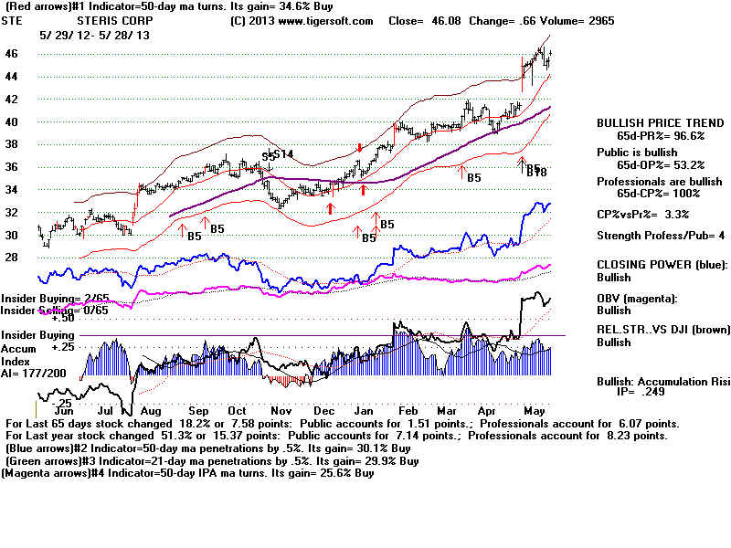 STE.BMP (1920054 bytes)