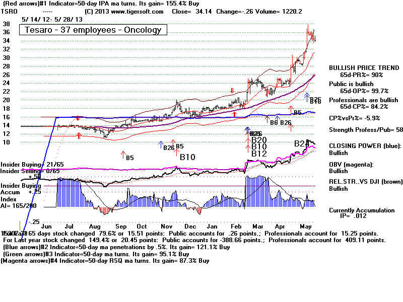 TSRO.BMP (1920054 bytes)