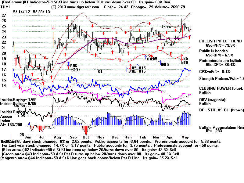 TUMI.BMP (1920054 bytes)