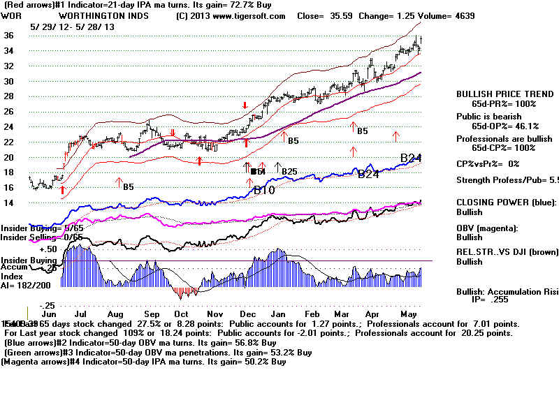 WOR.BMP (1920054 bytes)