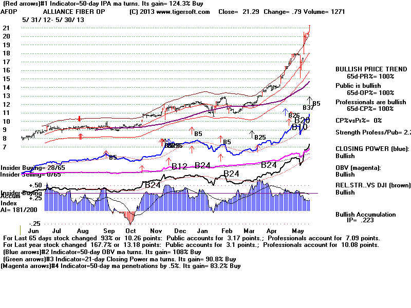 AFOP.BMP (1920054 bytes)