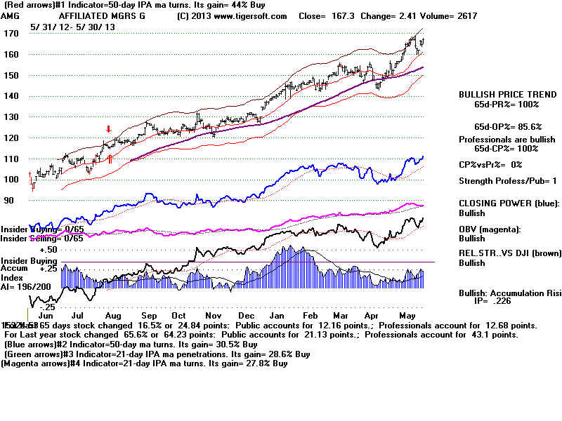 AMG.BMP (1920054 bytes)