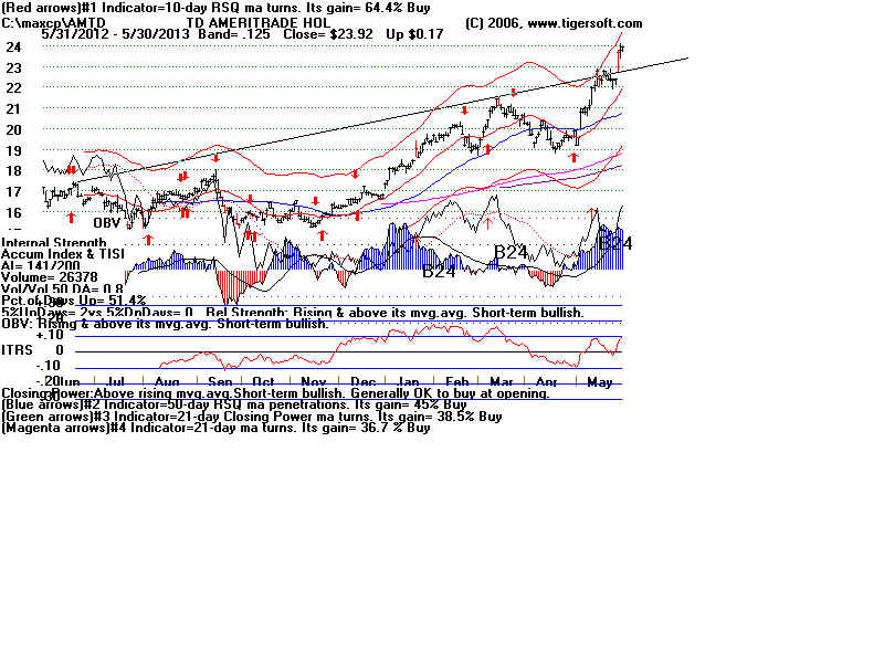 AMTD.BMP (1920054 bytes)