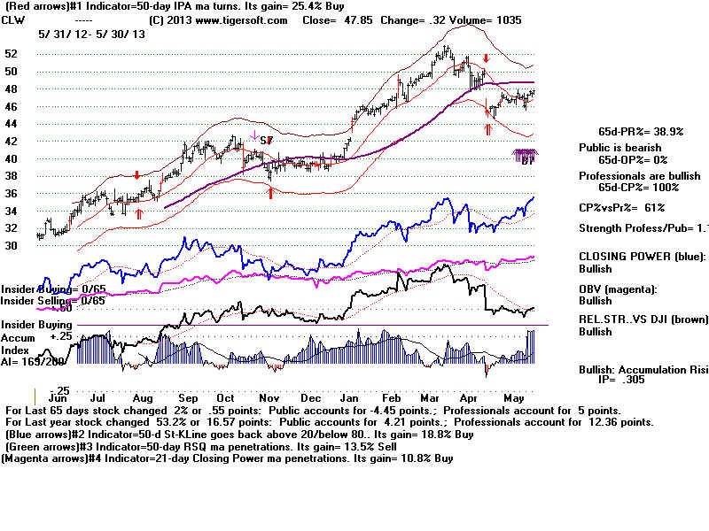 CLW.BMP (1920054 bytes)